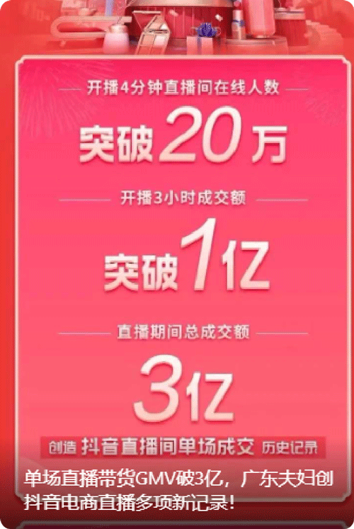 直播间运营中心